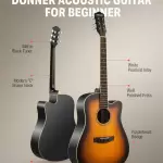 Donner DAG-1CS Acoustic Guitar Full Size Cutaway Mahogany + Bag - Image 3